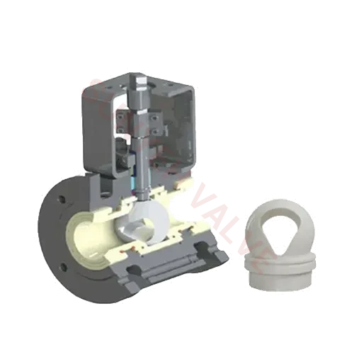 Ceramic Lined Ball Valve For Control